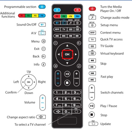 How to Access Catch-Up TV on a MAG Box? — illustration 4